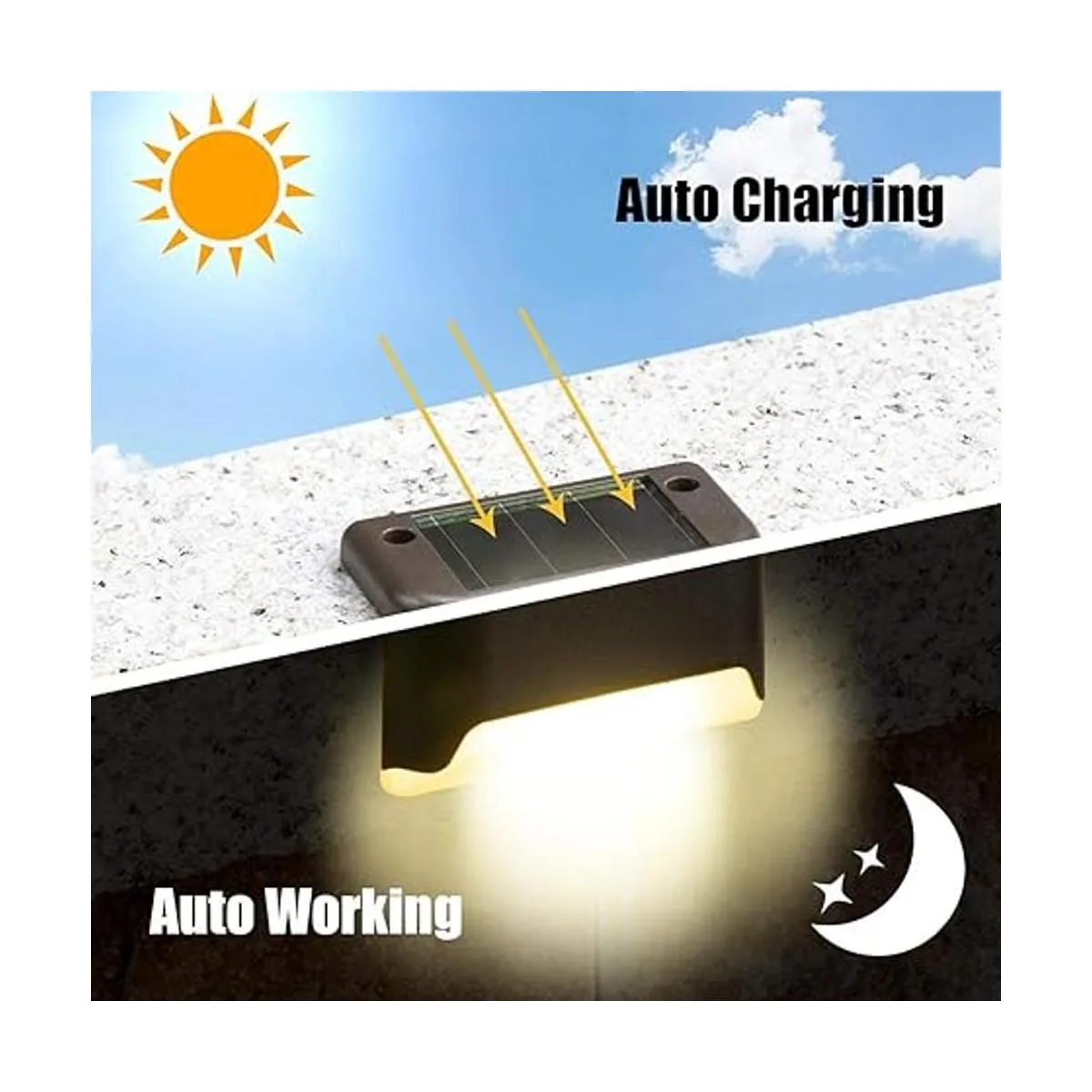 SOLPEX Paquete de 12 luces solares de cubierta para_5