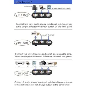 Caja divisora de interruptor de audio estéreo RCA de 2_5
