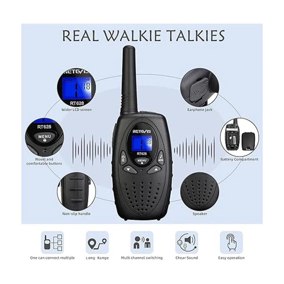 Retevis RT628 VOX UHF Portable 22 Canal FRSGMRS Kids_2