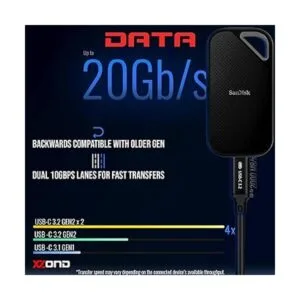 XZOND Cable USB C a USB C 3.2 Gen 2x2 SuperSpeed 20Gbps_3