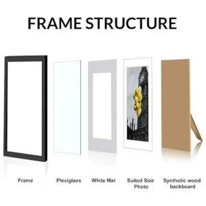 BSRHOME Marco de fotos de 11 x 14 pulgadas con plexiglás_5