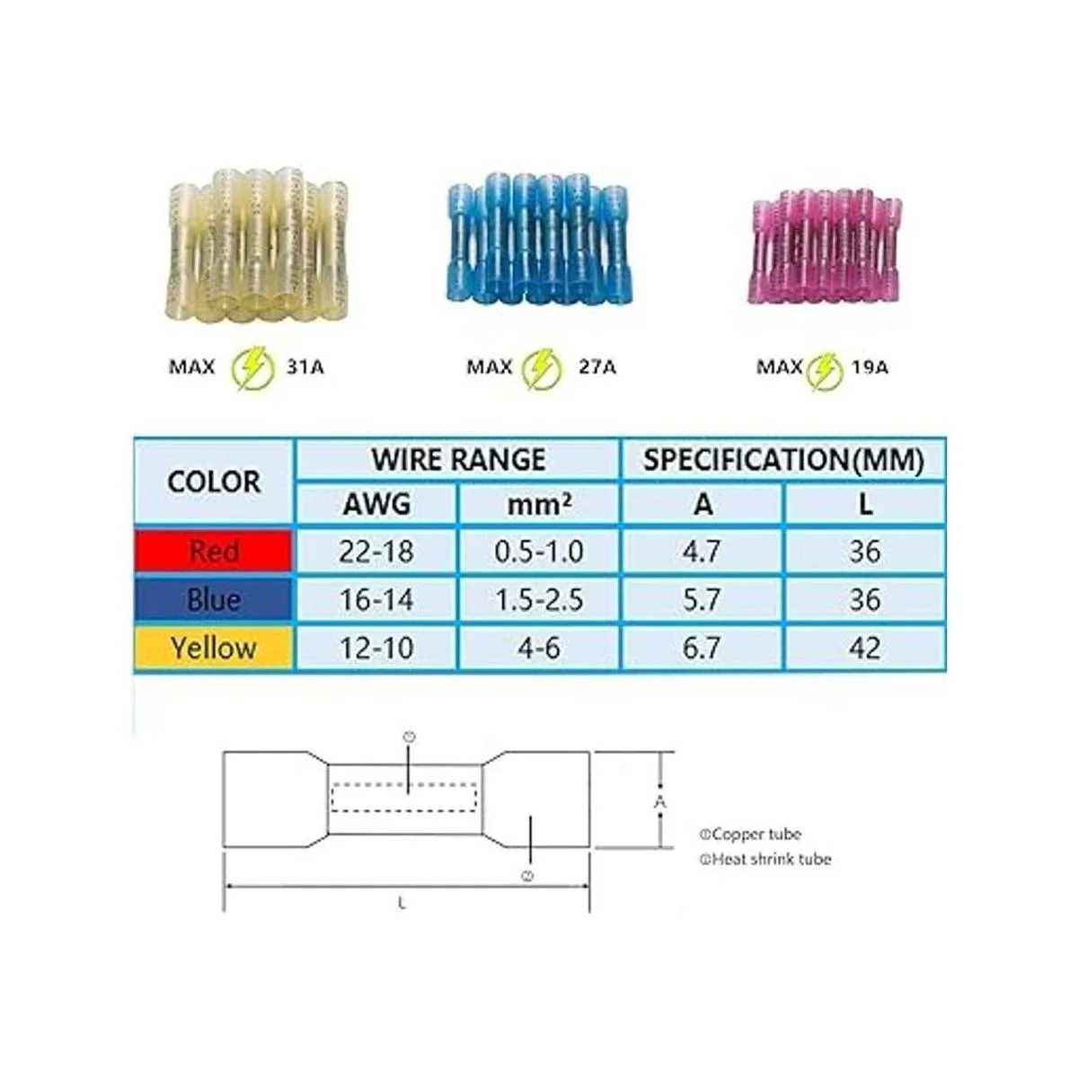 DINGYUAN 200 conectores a tope termoencogibles_6