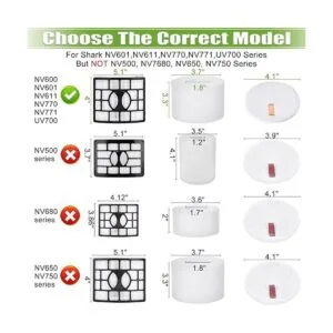 Anicell Reemplazo de filtro UV700 para Shark DuoClean_3