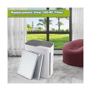 Replacement Filter Compatible with LEVOIT Air Purifier_3