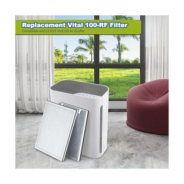 Replacement Filter Compatible with LEVOIT Air Purifier_3