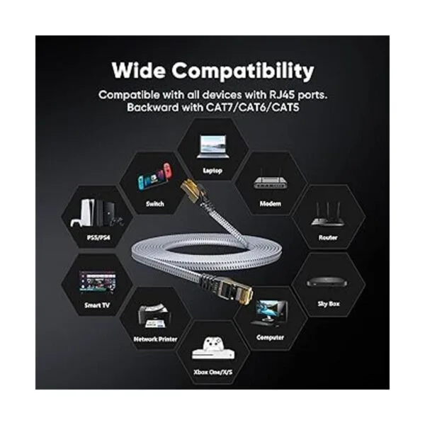 ARISKEEN Cable Ethernet Cat 8 de 30 pies cable de_7