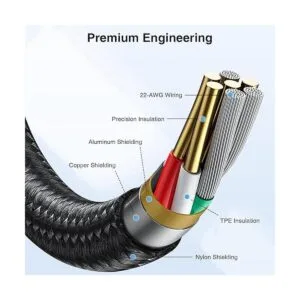 Essri Cable USB C de 6 pies paquete de 2 cables de carga_2