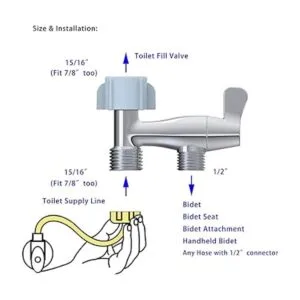 Hibbent Adaptador en T de metal con diseño sin fugas con_2