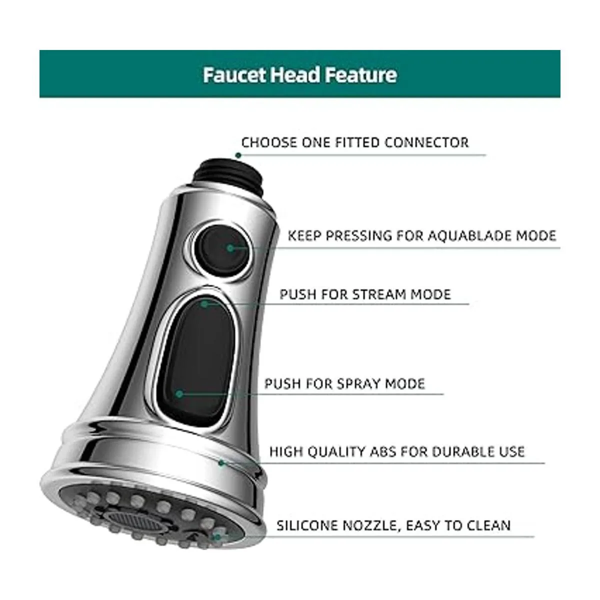 Cabezal de grifo de cocina extraíble de repuesto de 3_4
