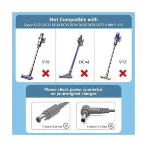 Dyson Cargador de repuesto de 261 V para V6 V7 V8_4