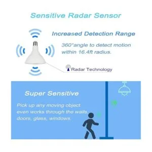 Bombillas con sensor de movimiento para exteriores_2