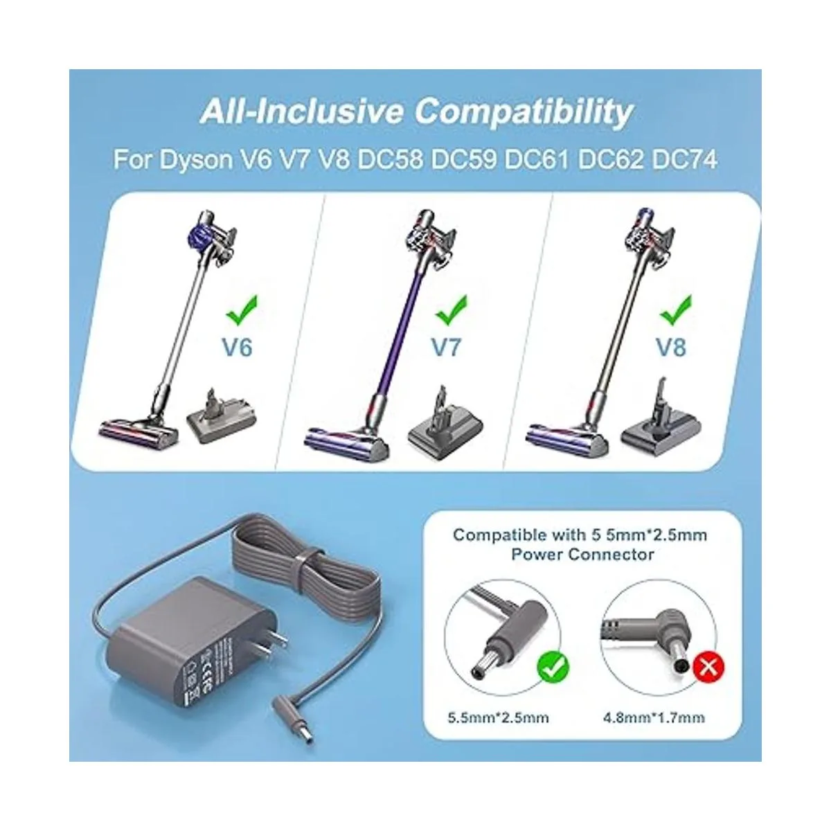 Dyson Cargador de repuesto de 261 V para V6 V7 V8_3