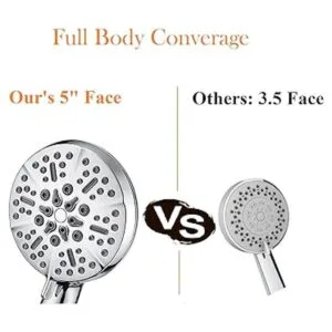 Cabezal de ducha con cobertura de mano de alta presión_3