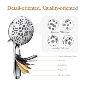 Cabezal de ducha con cobertura de mano de alta presión_6