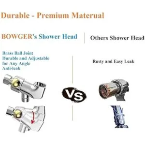 Cabezal de ducha con cobertura de mano de alta presión_5