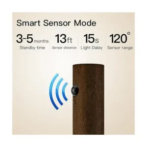 Luces de antorcha para montaje en pared con carga USB luz_3