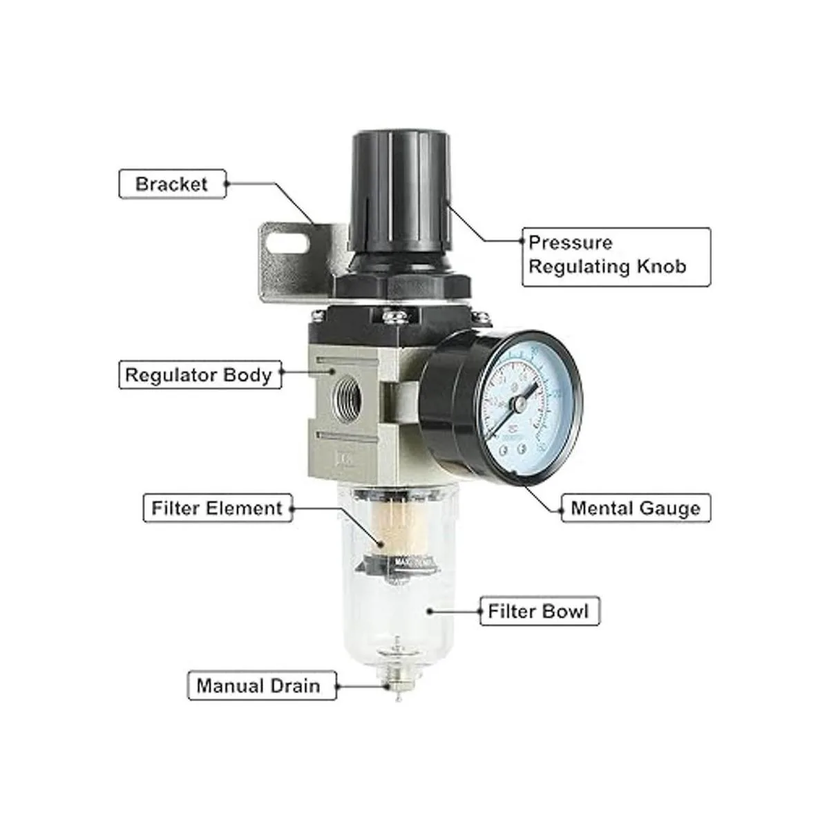 Hromee Combo regulador de filtro de compresor de aire de_2