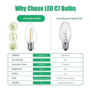 Bombilla LED C7 de repuesto de Navidad paquete de 25_3