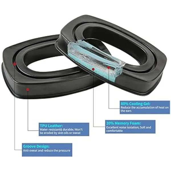 Sellos de gel para orejas Howard Leight de Honeywell_5