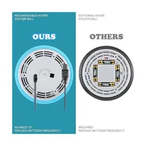 Kroyedfuw Juego de pelota de fútbol Hover con 2 goles_5