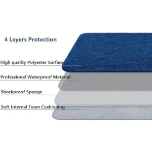 Kogzzen Funda protectora a prueba de golpes de 16 15.6_6