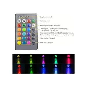 EBD Lighting 3 W RGBW bombillas LED 4 unidades RGB_3