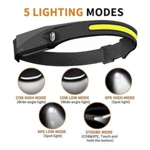 Paquete de 2 faros recargable y brillante de 230 de haz_3