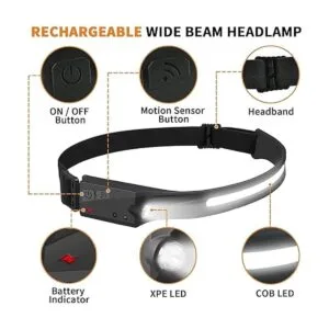 Paquete de 2 faros recargable y brillante de 230 de haz_2