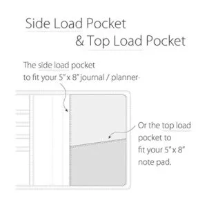 diodrio Moleskine LEUCHTTURM Funda para cuaderno de viaje_4