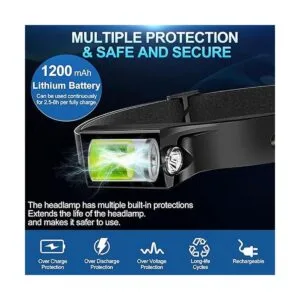 Paquete de 2 faros delanteros LED recargables con_6