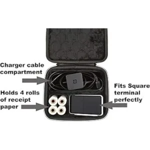 2TUFF Estuche cuadrado para lector Se adapta a cargador_3