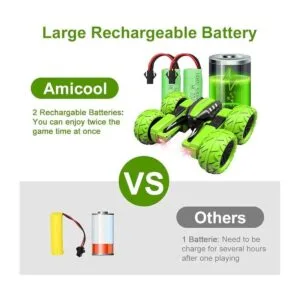 Amicool Automóvil a control remoto Hobby RC Car Stunt Car_3