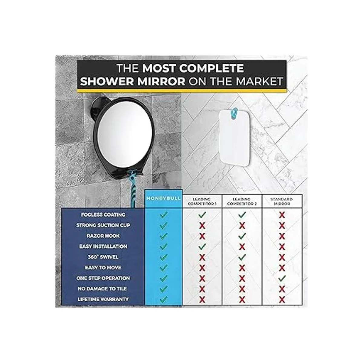 HoneyBull Espejo de ducha sin niebla para afeitar con_6