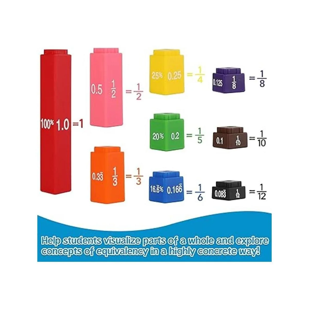 Aizweb Juego de actividades de cubos de fracción_5