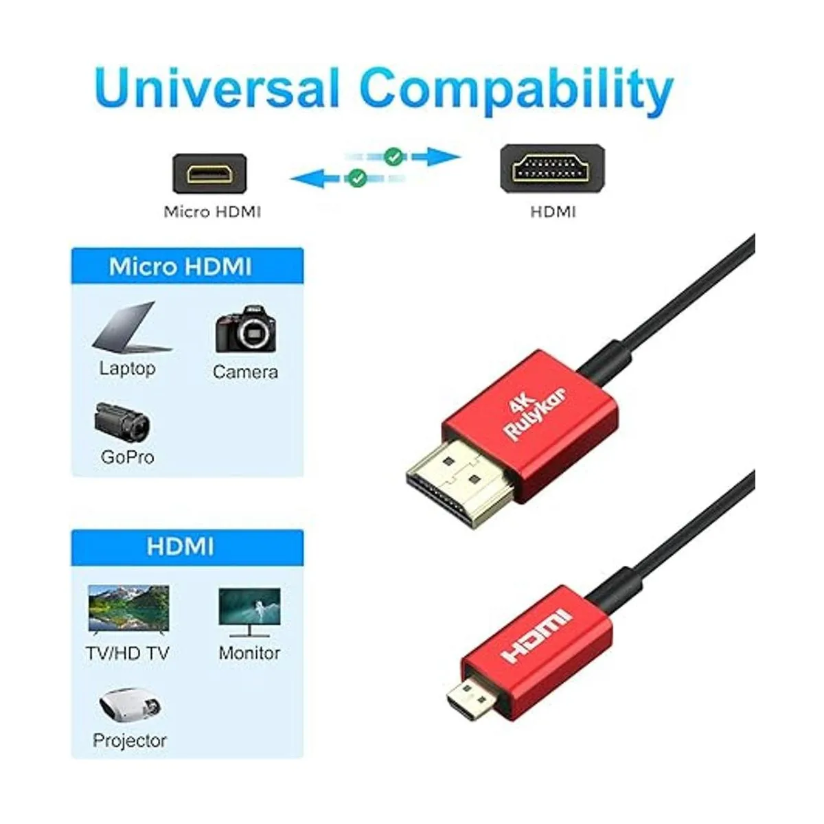 4K Micro HDMI a HDMI 6.6FT2M Ultra alta velocidad_3