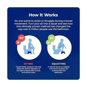 Squatty Potty The Original Altura del taburete de inodoro_5