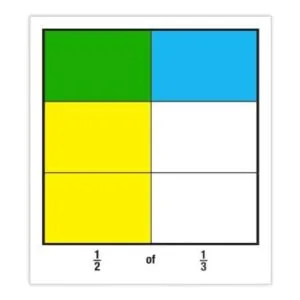 Multiplicadores de modelos de fracciones educativas EAI_3