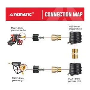 YAMATIC Juego de adaptadores para lavadora a presión_2