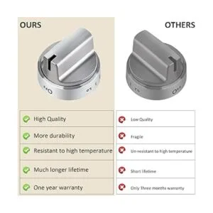WB03X24818 Perillas de control de quemador de gas con_5