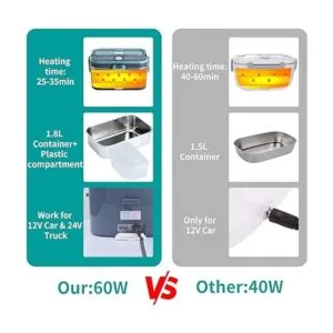 Lonchera eléctrica de 60 W calefactada por alimentos 12_3