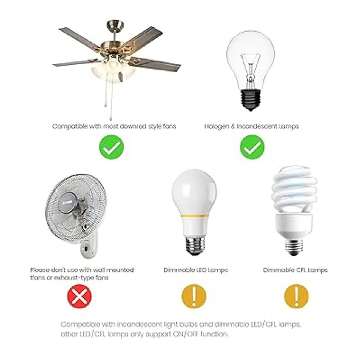 Kit de control remoto._4