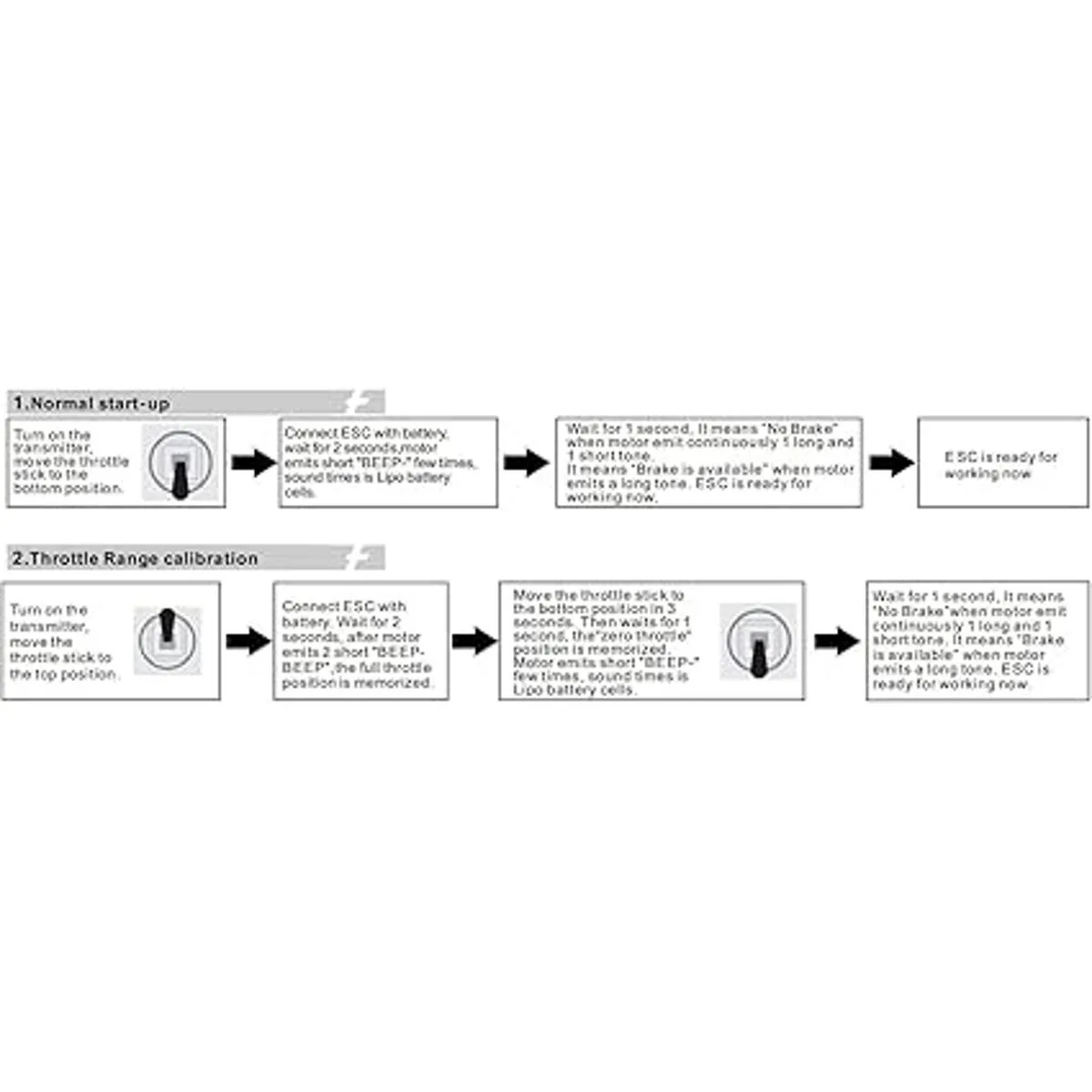 Flycolor Controlador de velocidad eléctrico 50A ESC 24S de_7