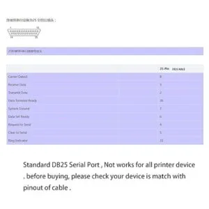 Silabs CP2102 Cable adaptador de impresora serial RS232_6