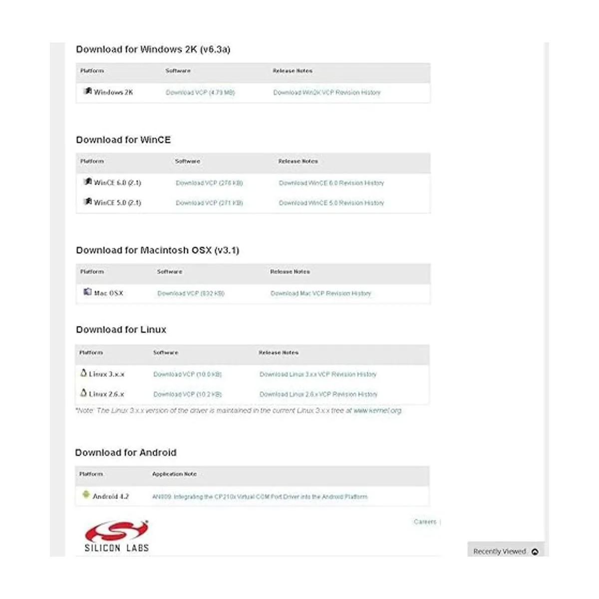 Silabs CP2102 Cable adaptador de impresora serial RS232_4