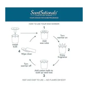 Scentsationals Calentador de cera fundidor eléctrico de_6