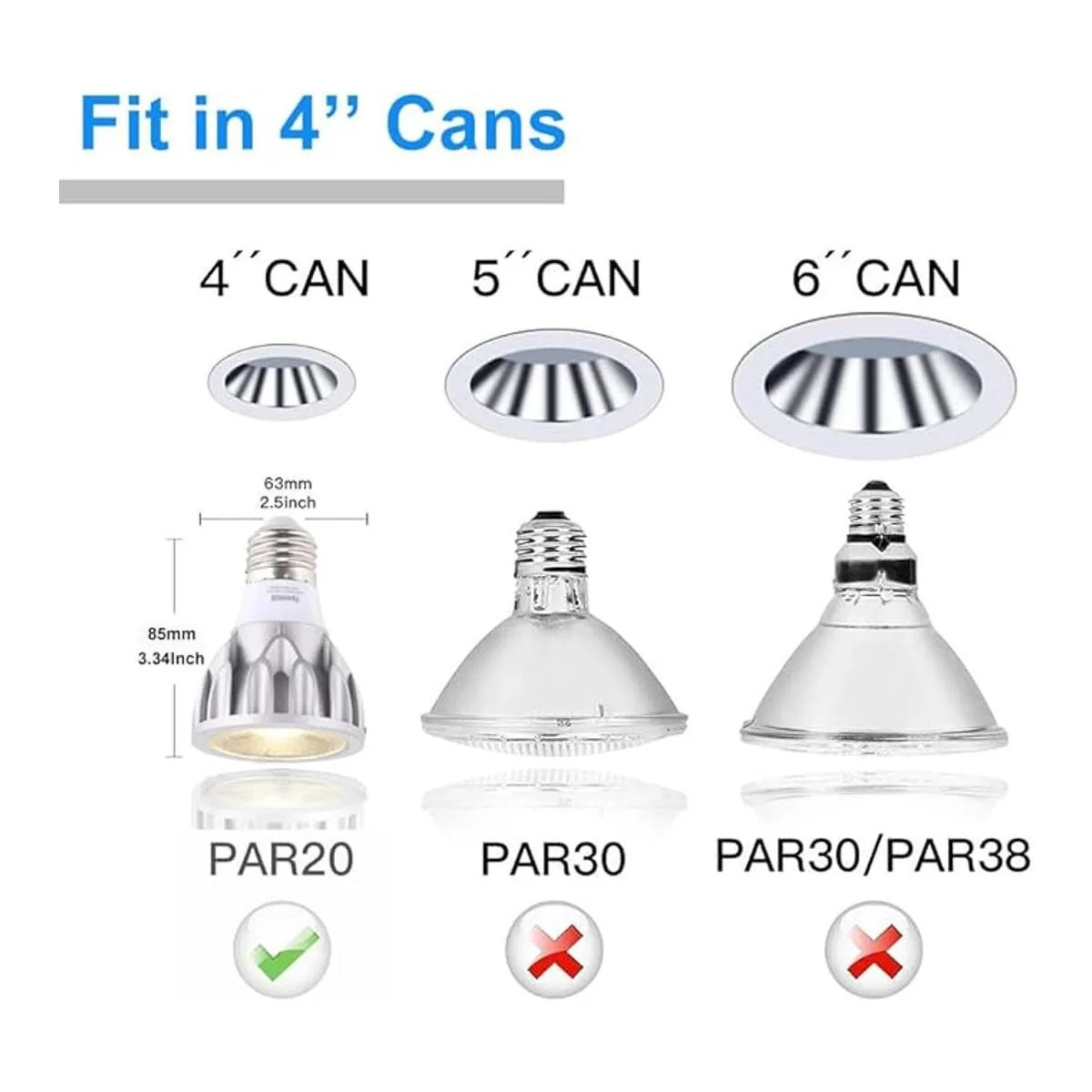 Bombillas LED PAR20 Familite 12 W luz foco regulable de_3