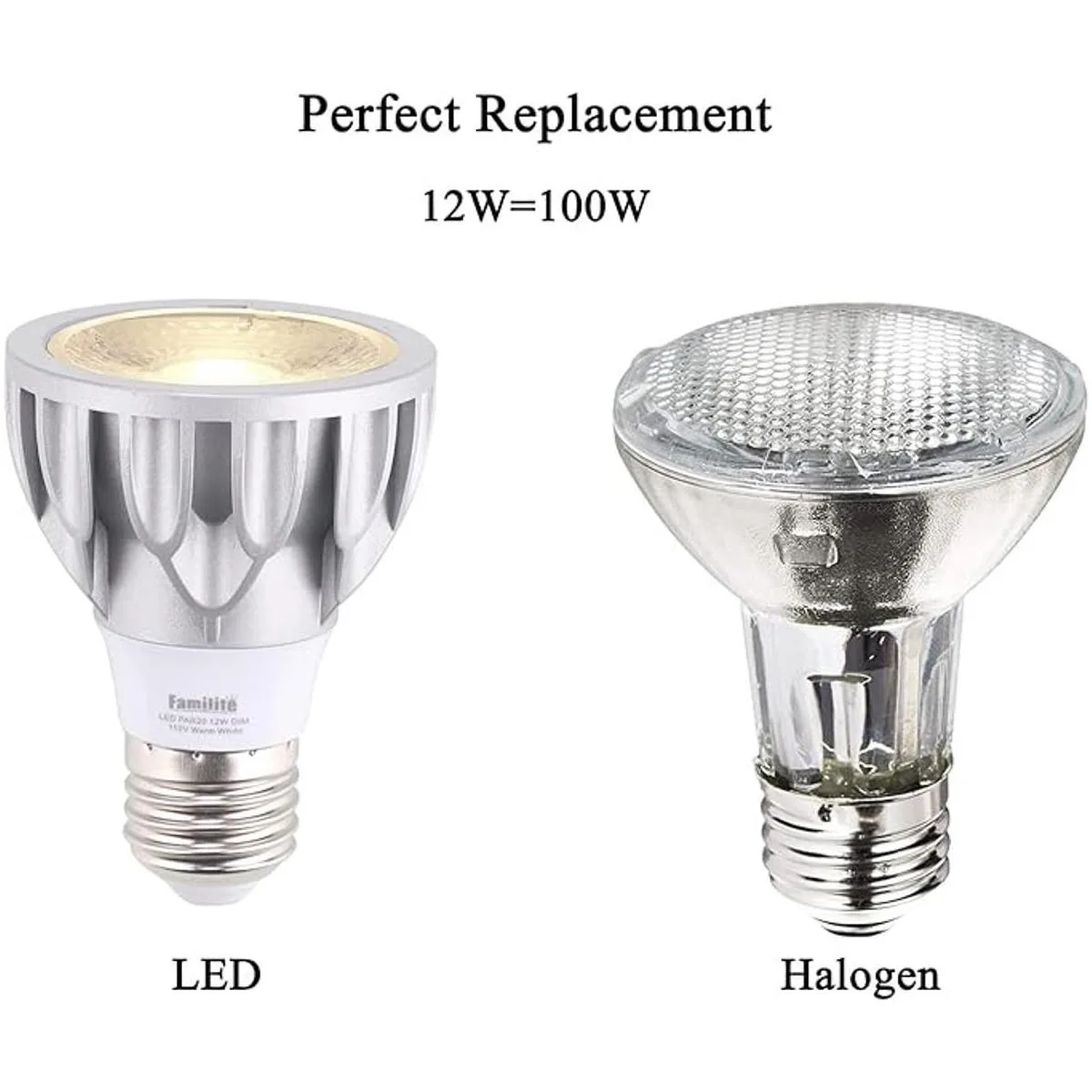 Bombillas LED PAR20 Familite 12 W luz foco regulable de_6