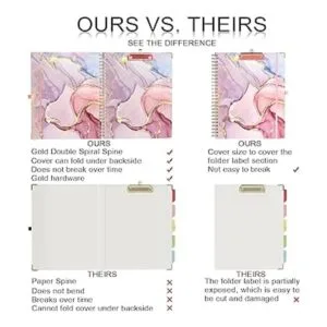 Ospelelf Portapapapeles con bloc de notas forrado_3