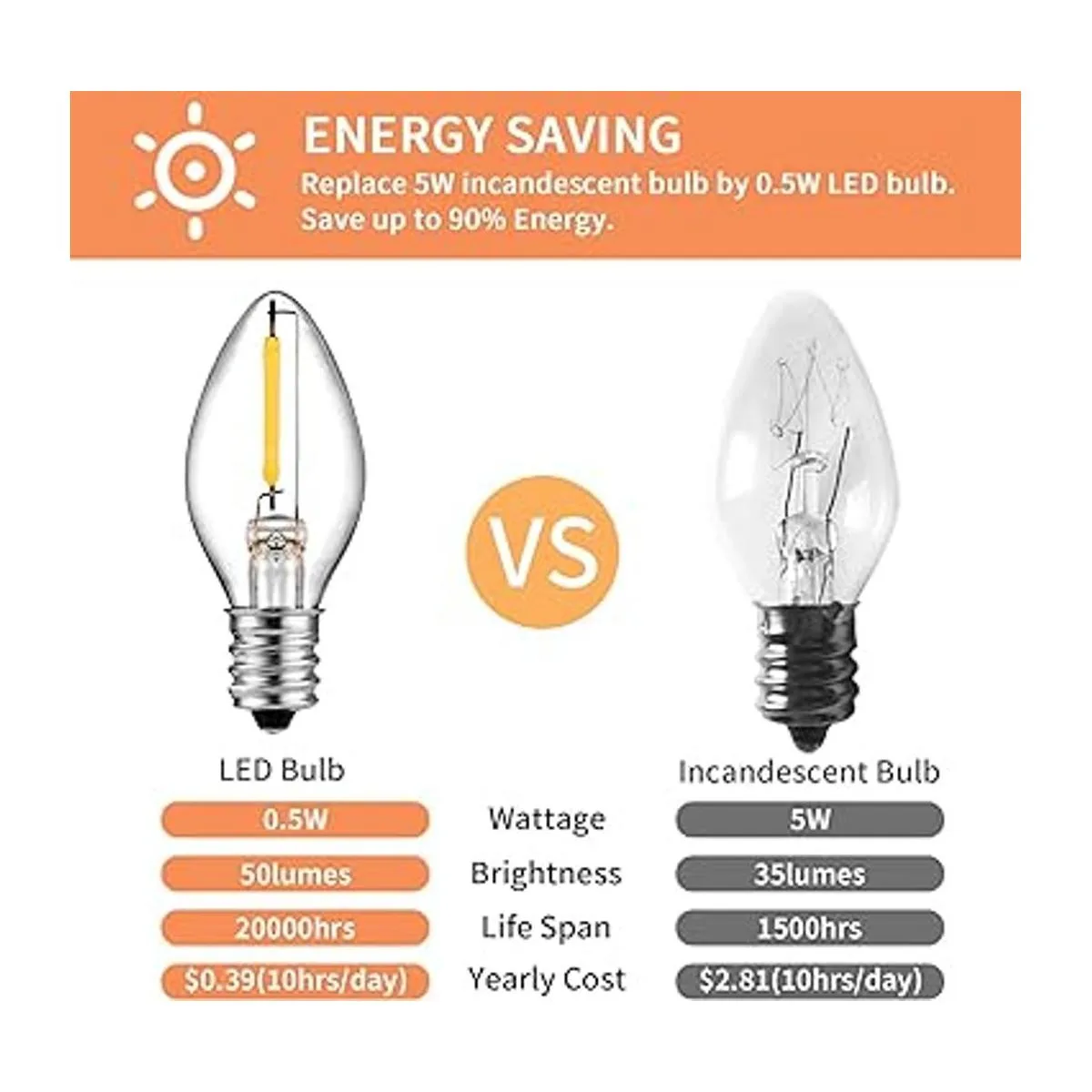 Bombilla LED alternativa C7 luz nocturna E12 lámpara_3