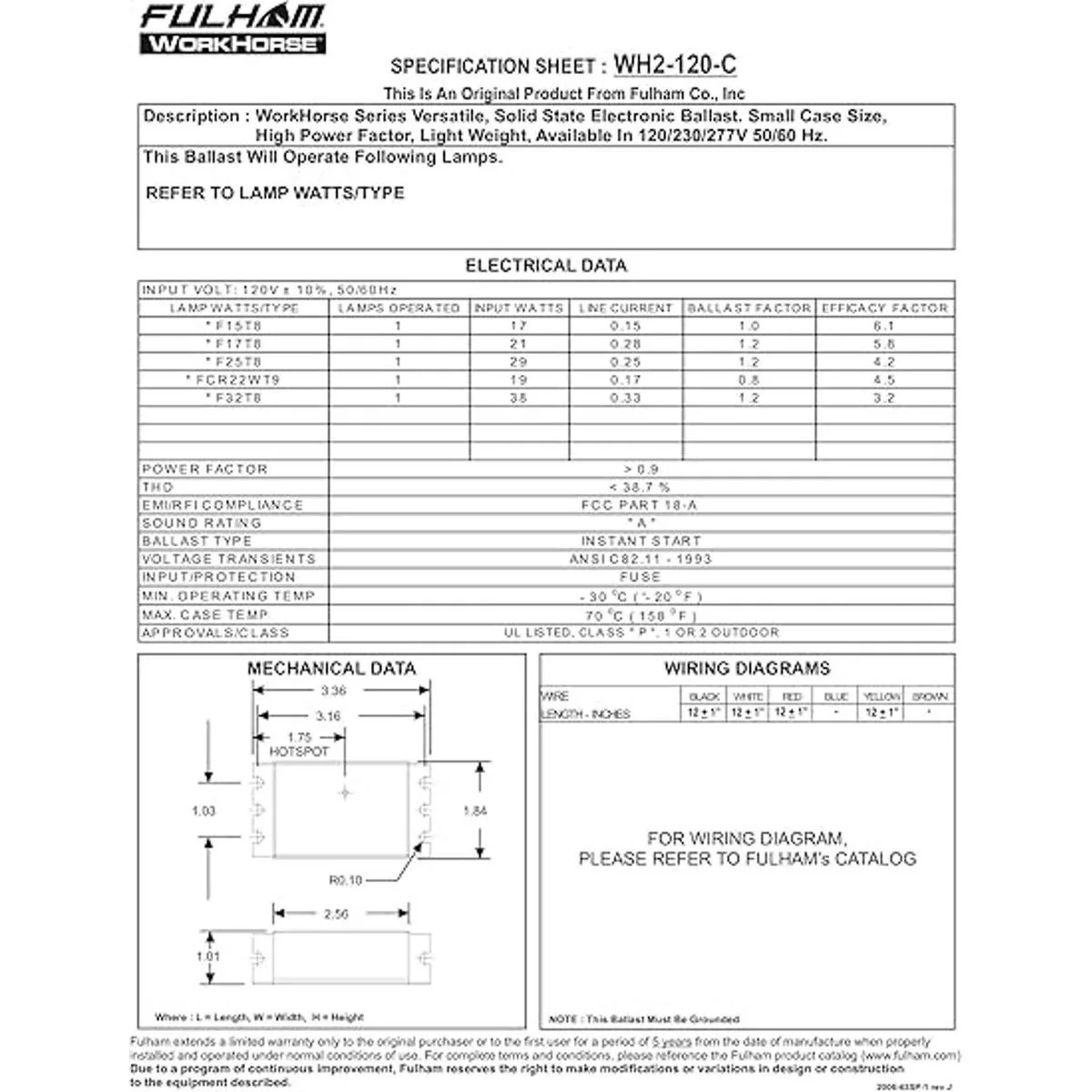 Fulham Lighting WH2120C Workhorse 2 lámpara fluorescente_2